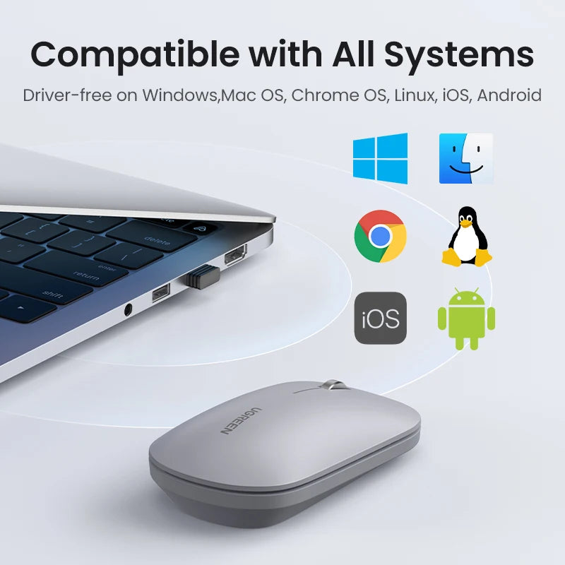 Silent Wireless Mouse with Bluetooth 5.0 and 4000 DPI