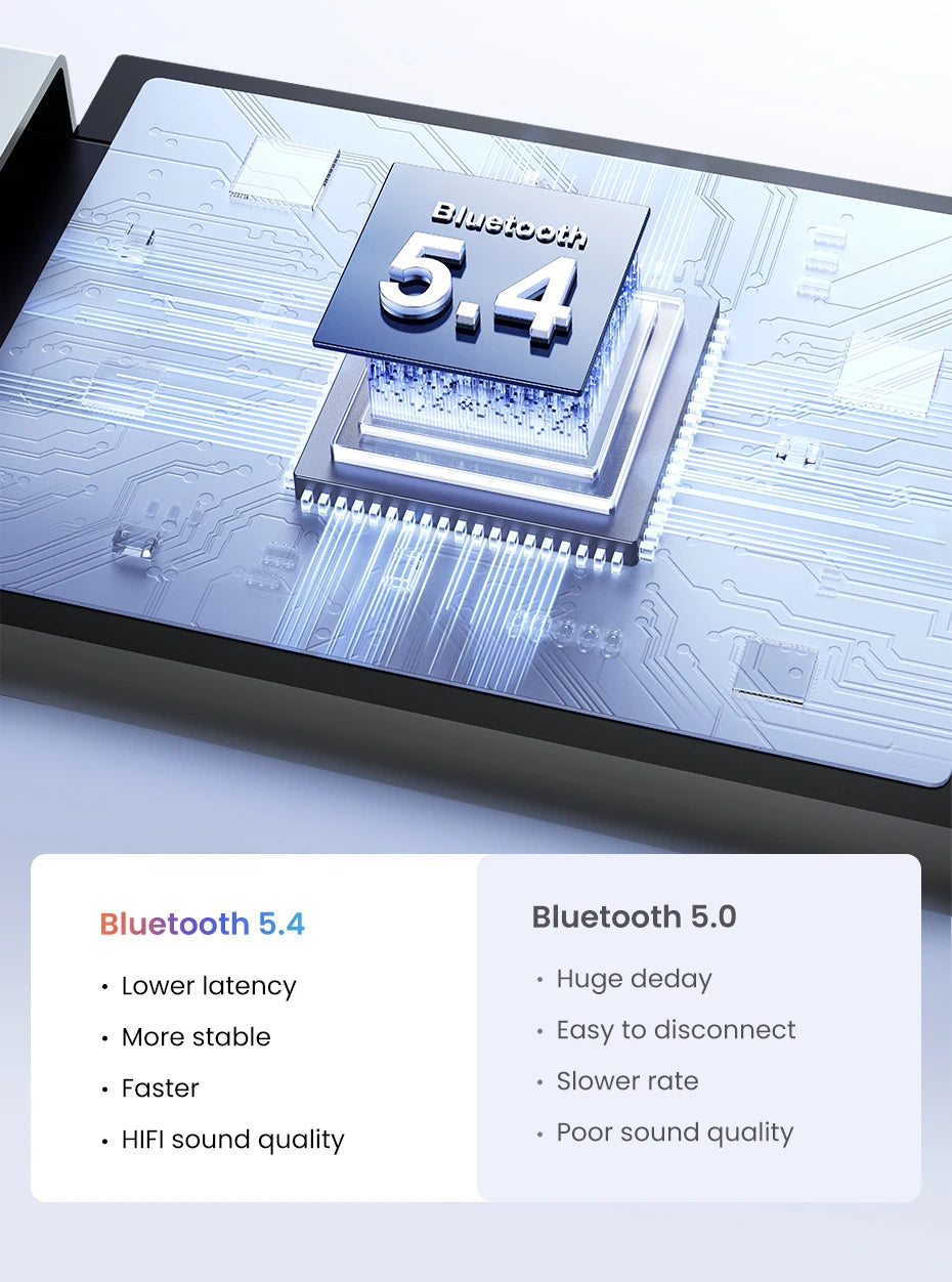 Long Range Bluetooth 5.4 USB Adapter for PC - 9