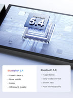 Long Range Bluetooth 5.4 USB Adapter for PC