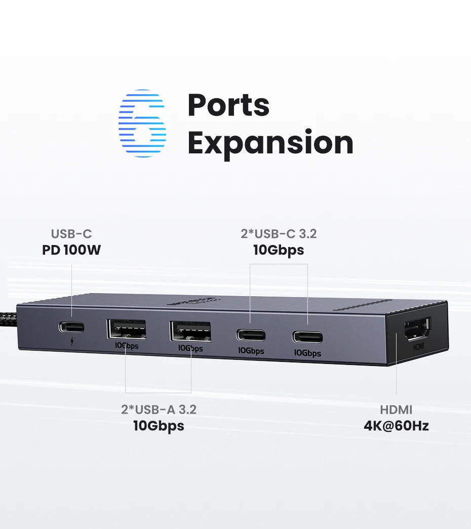 6-in-1 USB-C Docking Station with 4K 60Hz HDMI and 10Gbps Data Transfer