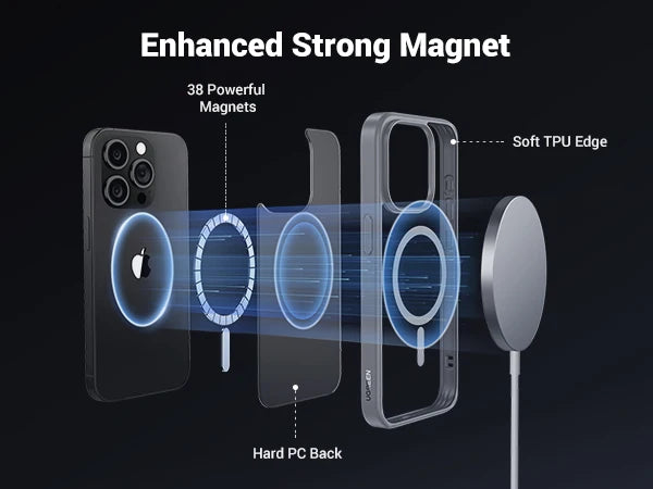 Magnetic Shockproof Phone Case for iPhone 15 and 16 Series