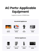 30W GaN Fast Charger with Built-in AC Wall Socket