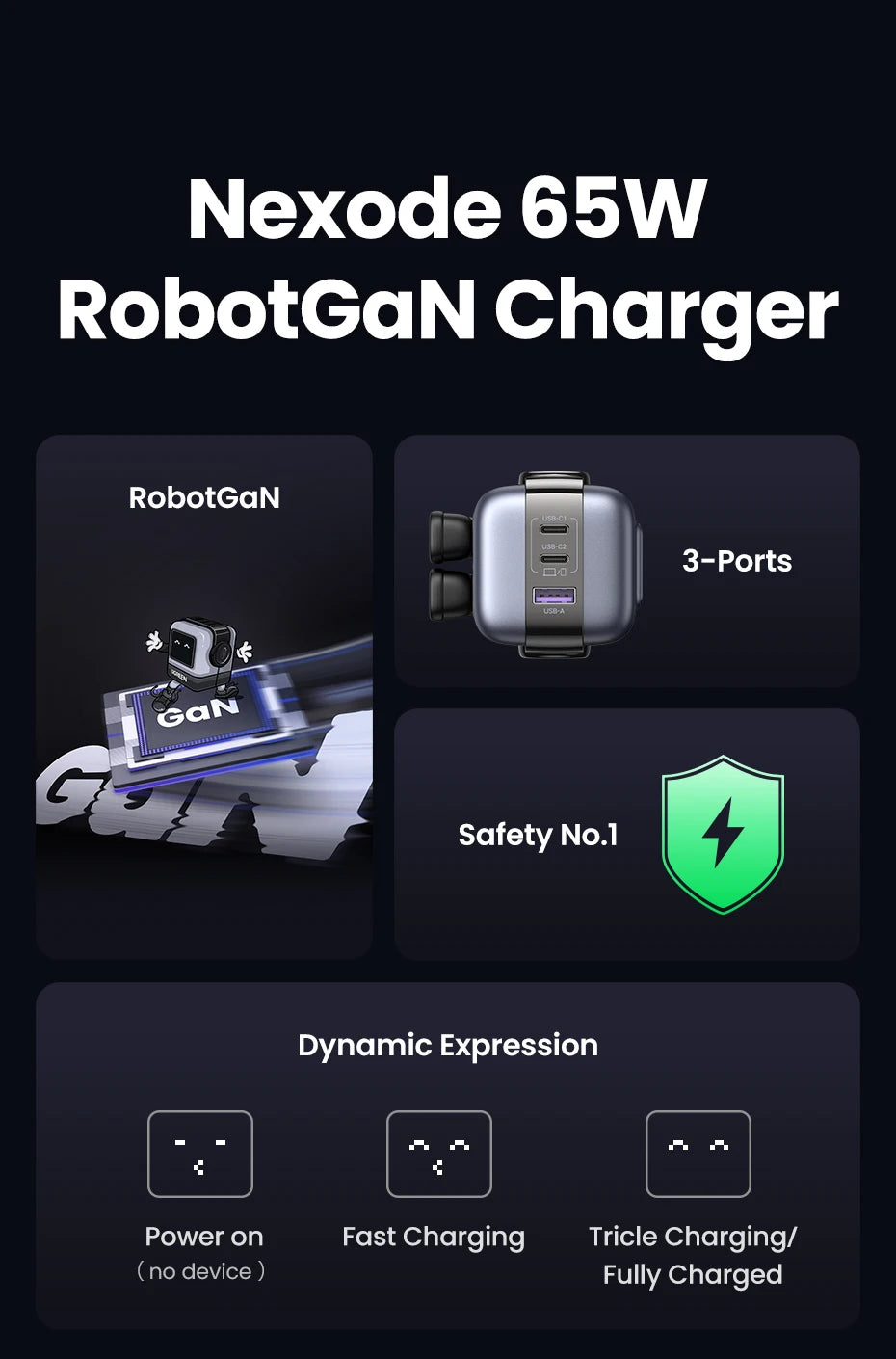 65W GaN USB-C Fast Charger with LED Display for Laptops and Phones - 8