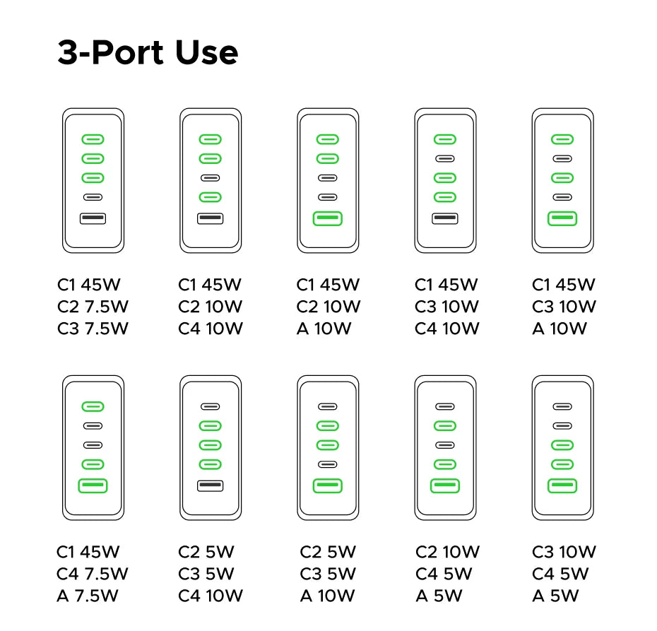 65W GaN 5-Port USB-C Desktop Fast Charger - 25
