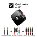 Bluetooth 5.1 aptX HD Audio Receiver for Wired Speakers