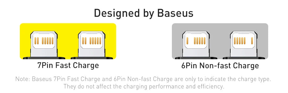 2.4A Fast Charging Data Cable for iPhone