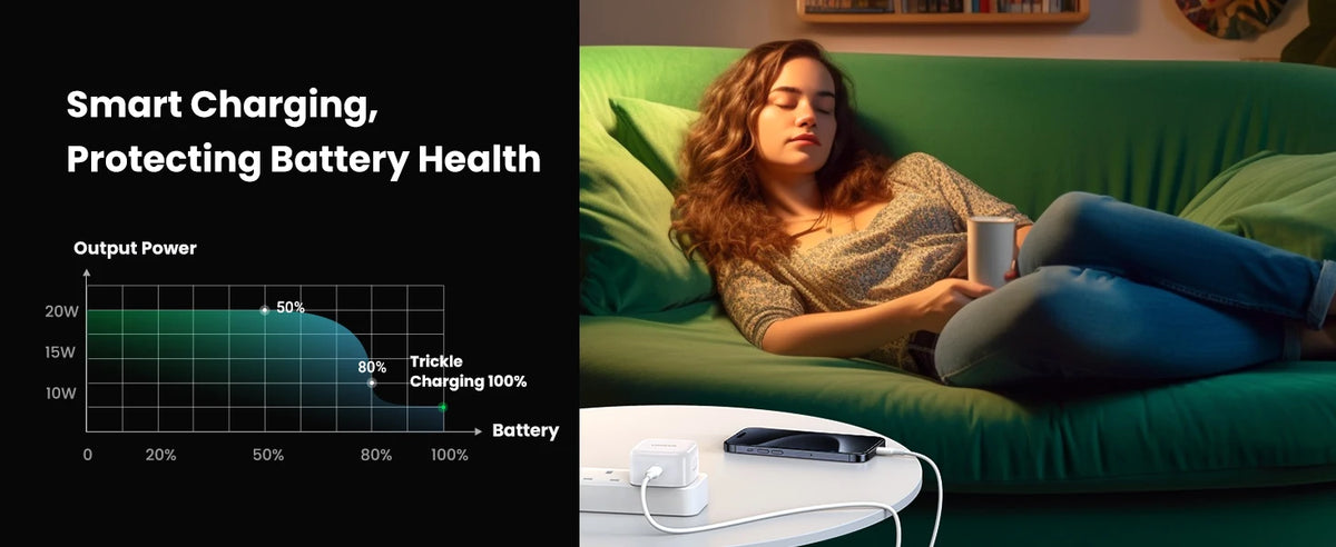 20W USB-C PD Fast Wall Charger for Smartphones