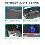 Dual QC 3.0 USB Fast Car Charger Socket 12V/24V Waterproof Outlet