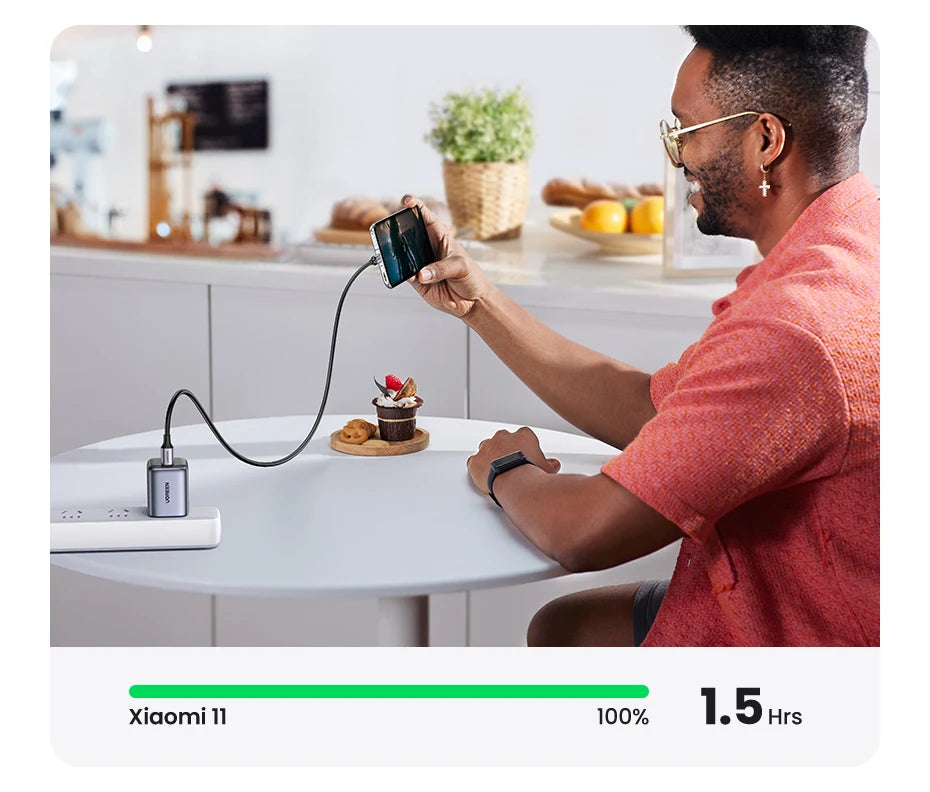 20W GaN USB-C Fast Wall Charger for Smartphones