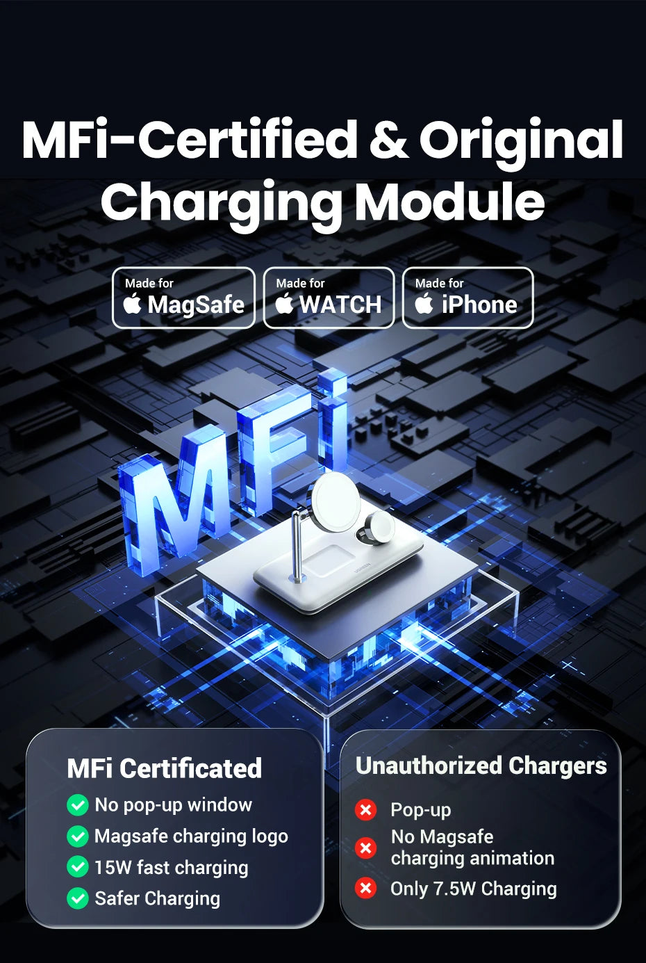 3-in-1 Magnetic Wireless Charging Station for iPhone and Apple Watch - 9