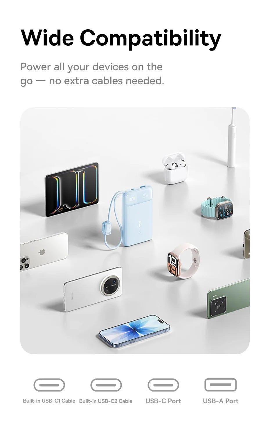 10000mAh Portable Power Bank with Dual Built-in USB-C Cables - 14