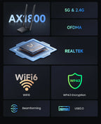AX1800 Wi-Fi 6 USB 3.0 Dual-Band Wireless Adapter for PC and Laptop
