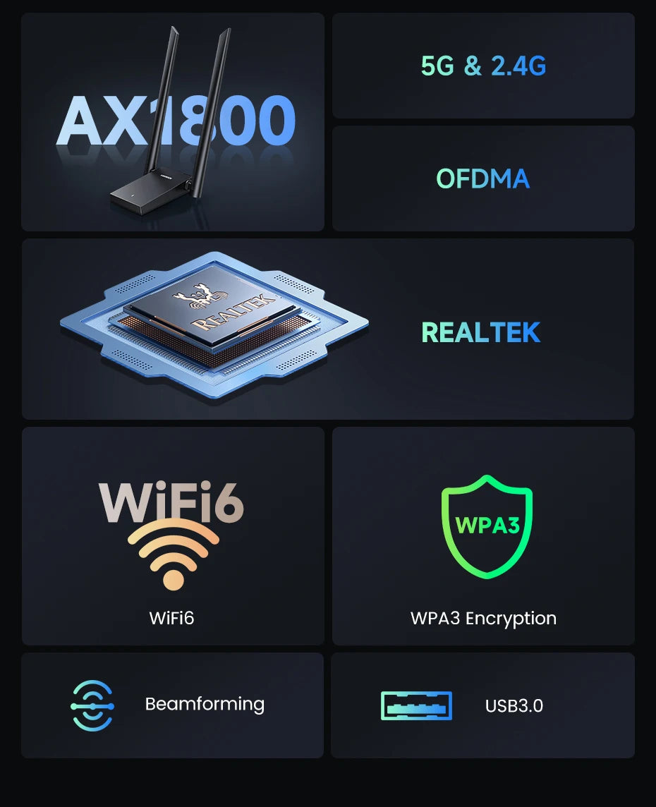 AX1800 Wi-Fi 6 USB 3.0 Dual-Band Wireless Adapter for PC and Laptop