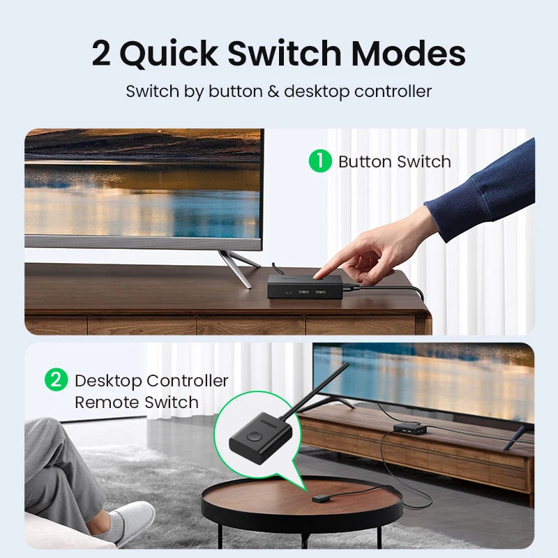 4K 60Hz HDMI KVM Switch for 2 PCs Sharing Keyboard Mouse and Monitor - 4