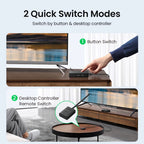 4K 60Hz HDMI KVM Switch for 2 PCs Sharing Keyboard Mouse and Monitor
