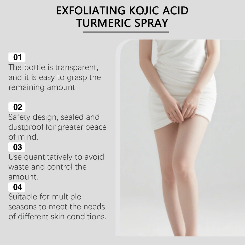 Exfoliating Skin Brightening Spray for Body and Feet