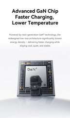 100W GaN USB-C Fast Charger for Laptops and Smartphones
