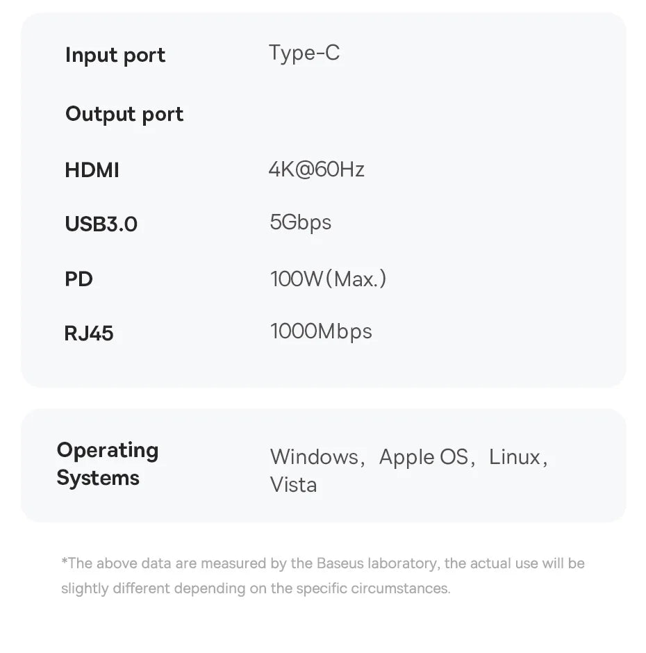 6-in-1 USB-C Docking Station for Steam Deck and Gaming Consoles