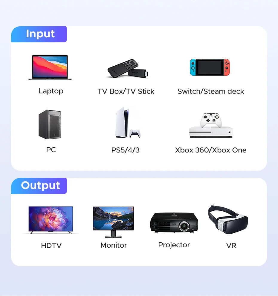 4K 60Hz HDMI and USB-C 2-in-1 Switcher for Dual Device Setup