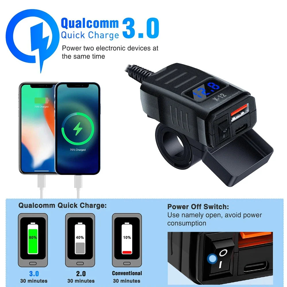 Motorcycle Handlebar USB Type C Charger with Voltmeter and Power Switch
