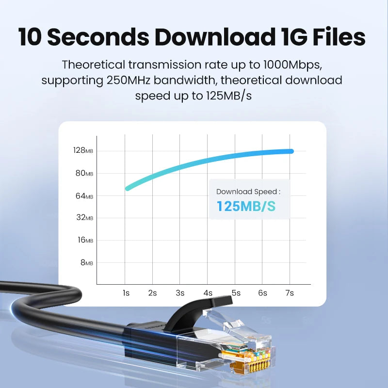 Cat6 Gigabit Ethernet Network Cable for High-Speed Gaming and Streaming - 2