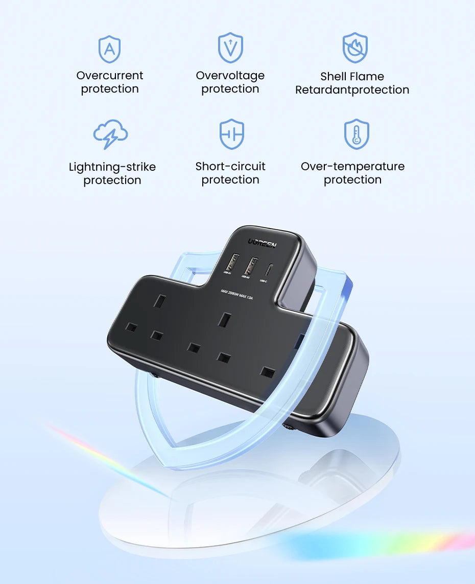 30W 6-in-1 Wall Outlet Extender with USB-C and USB-A Ports
