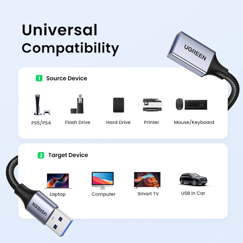 USB 3.0 Extension Cable Male to Female Data Extender Cord