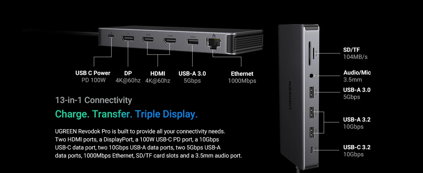13-in-1 Triple Display USB-C Docking Station with 4K 60Hz HDMI - 20