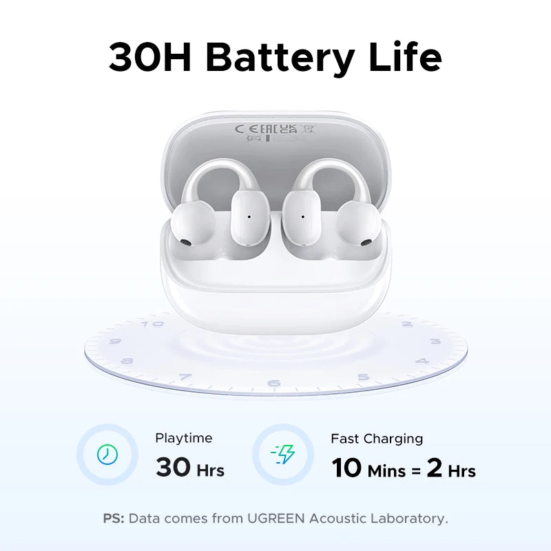 Wireless Open-Ear Bluetooth 5.4 Earbuds with Smart LCD Charging Case - 6