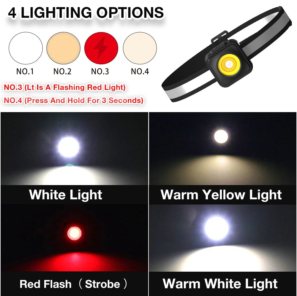 Rechargeable LED Spray Gun Light for Automotive Painting