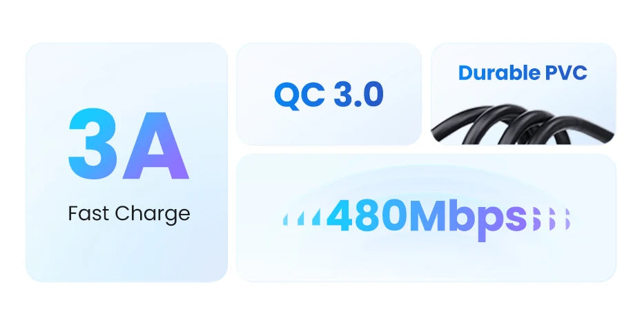 USB-A to USB-C 3A Fast Charging and Data Sync Cable