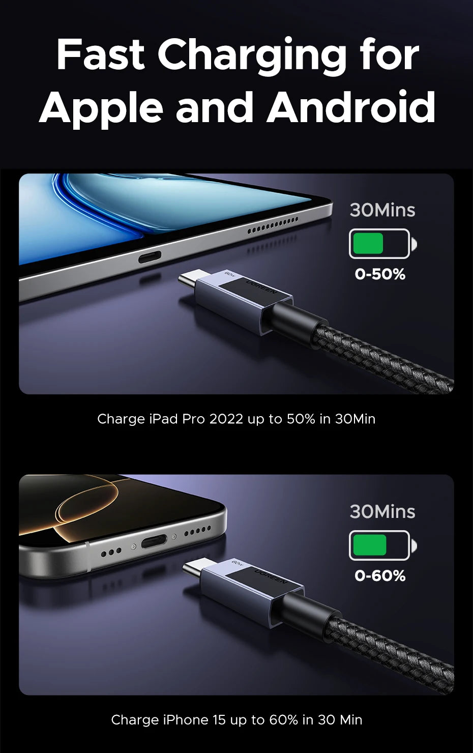 60W USB-C to USB-C Fast Charging and Data Cable