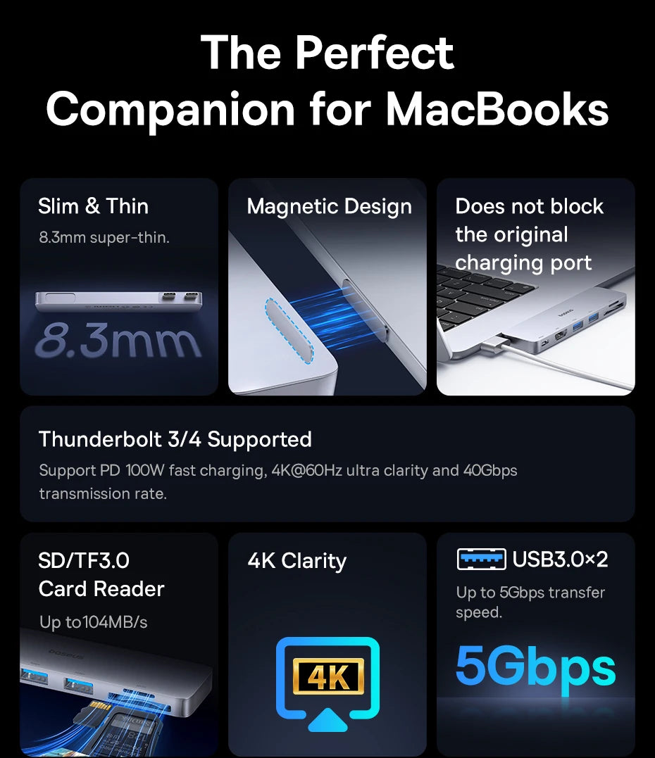6-in-1 Dual USB-C Hub for MacBook with 4K HDMI and SD/TF Card Reader - 10