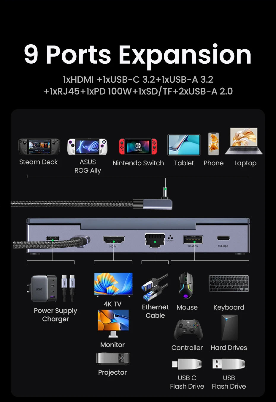 9-in-1 USB-C Gaming Docking Station with 4K HDMI and Stand