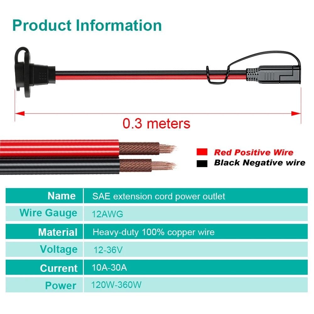 SAE Power Extension Cable with Panel Mount Female Socket