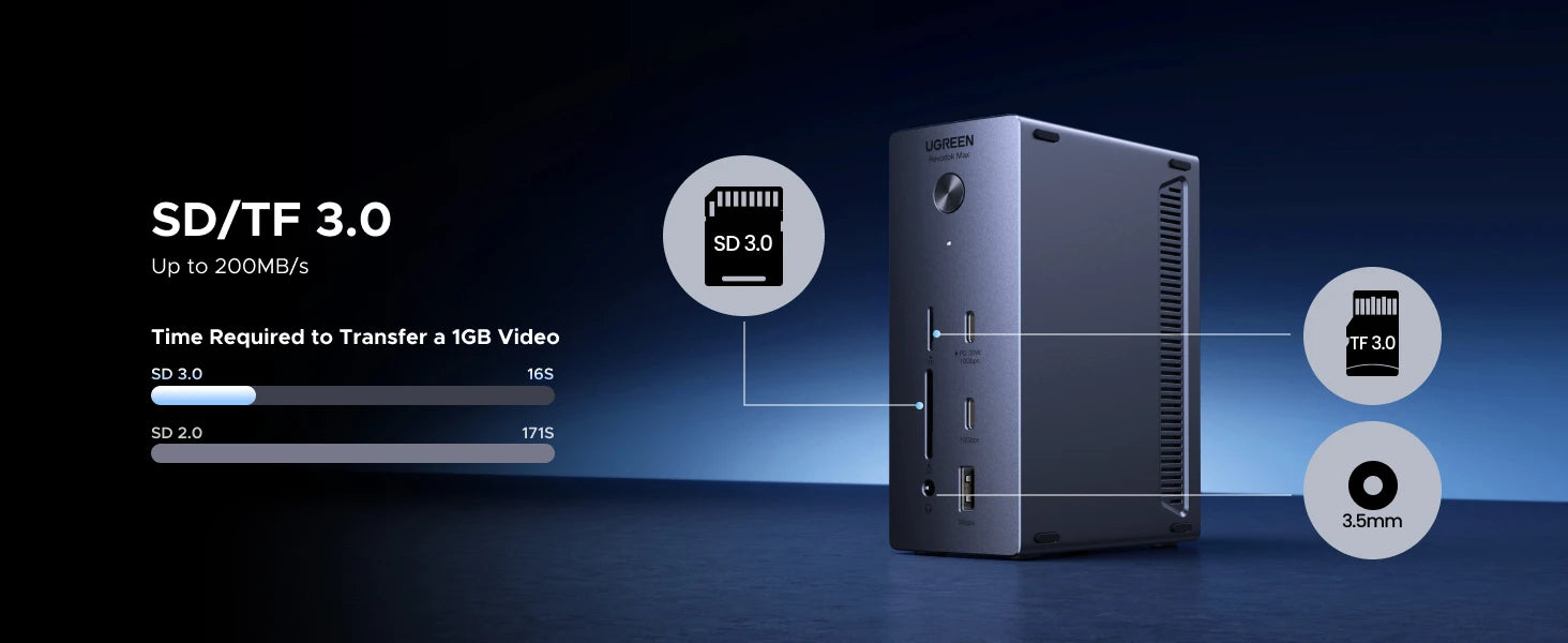 13-in-1 Thunderbolt 4 Docking Station 40Gbps 8K Dual Display Hub - 13