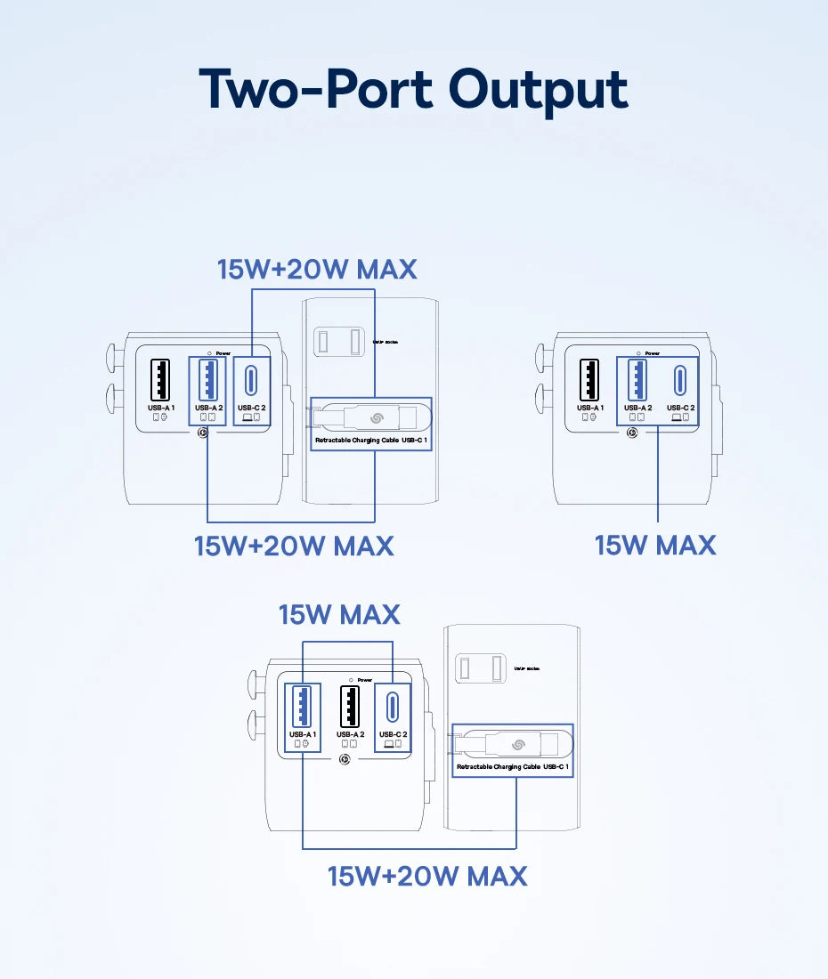 6-in-1 Universal Travel Adapter with 45W Fast Charging and Cable