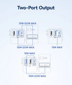 6-in-1 Universal Travel Adapter with 45W Fast Charging and Cable