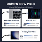 100W USB-C to USB-C Fast Charging and Data Sync Cable