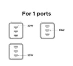 30W GaN Fast Wall Charger with 3 USB-C Ports