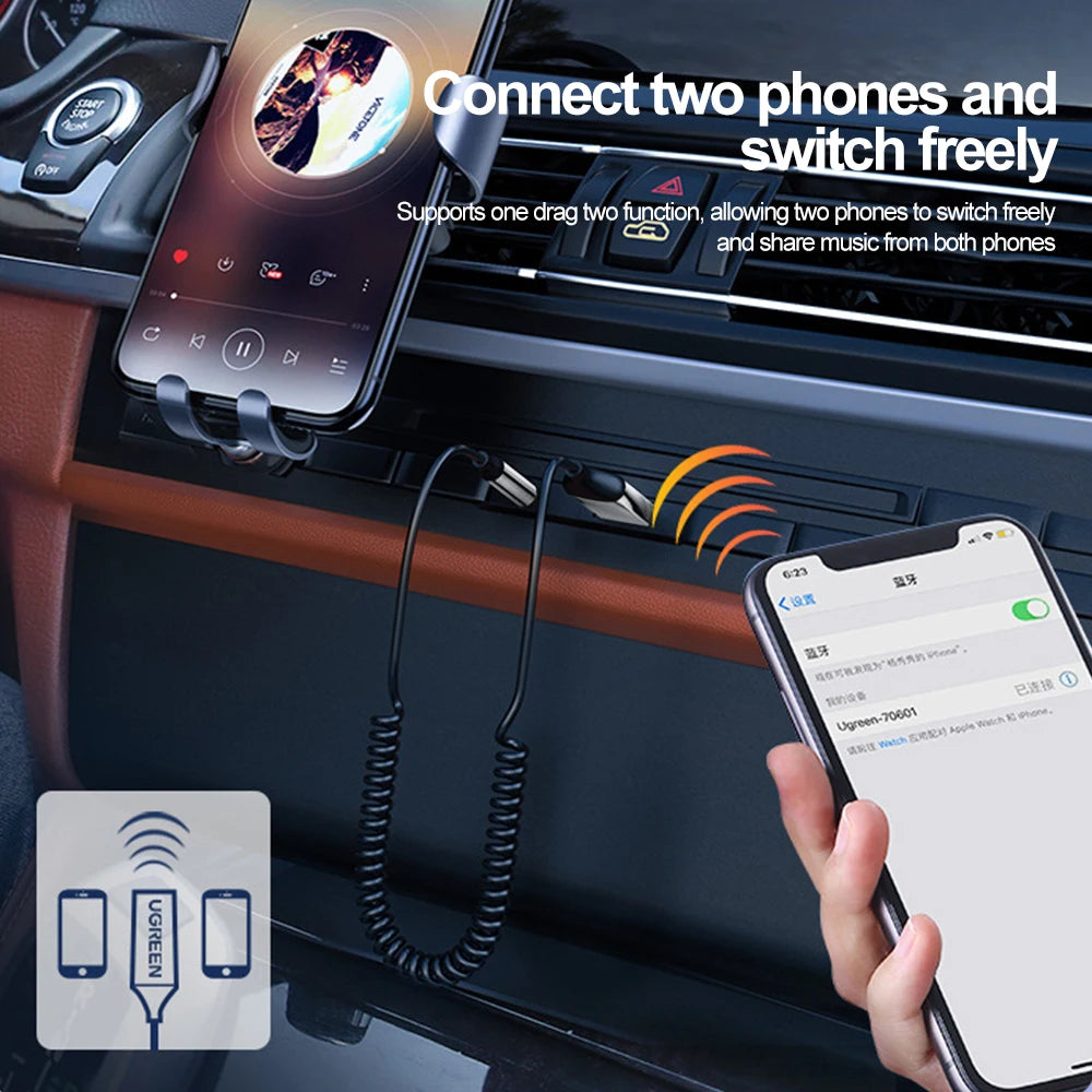 Bluetooth 5.0 AUX Audio Receiver Transmitter USB to 3.5mm Jack Adapter