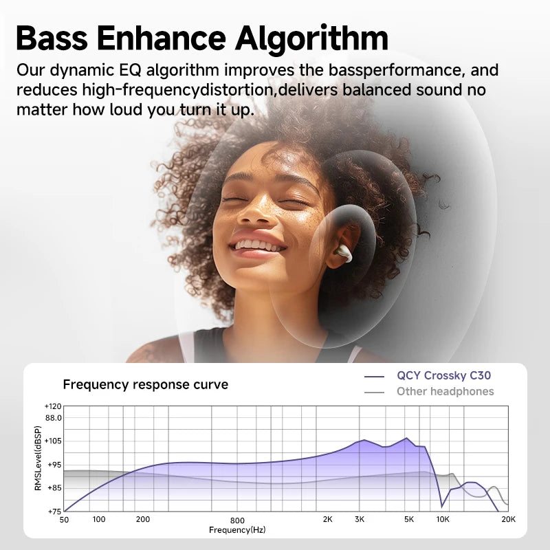 Open Ear Wireless Bluetooth 5.4 Earbuds with ENC Mic - 4