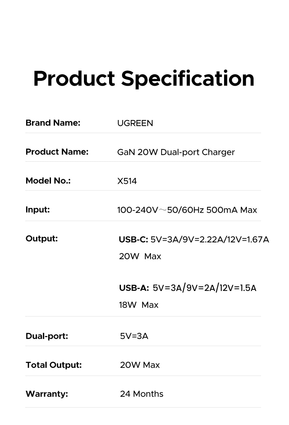 20W GaN Dual-Port USB-C and USB-A Fast Wall Charger