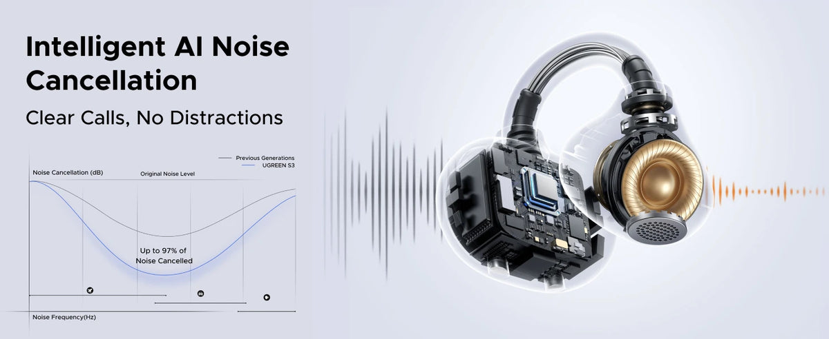 Open-Ear Bluetooth 6.0 Wireless Clip-On Earbuds