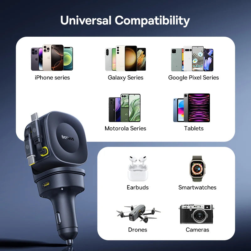 4-Port Fast Car Charger with Retractable Cables - 6