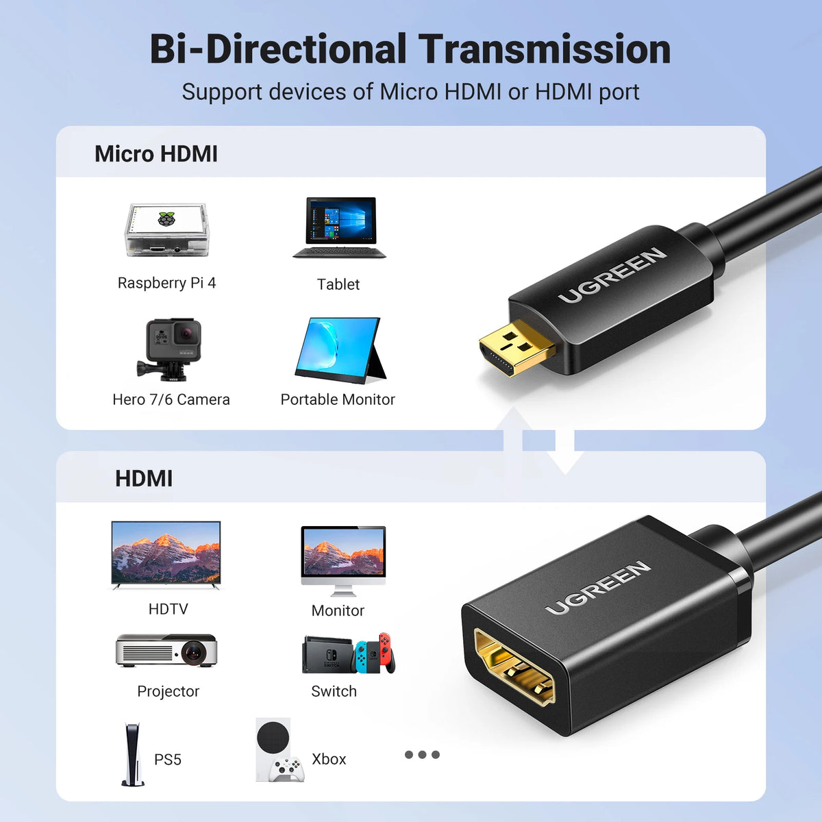 4K Micro HDMI to HDMI Adapter Cable for Cameras and Raspberry Pi