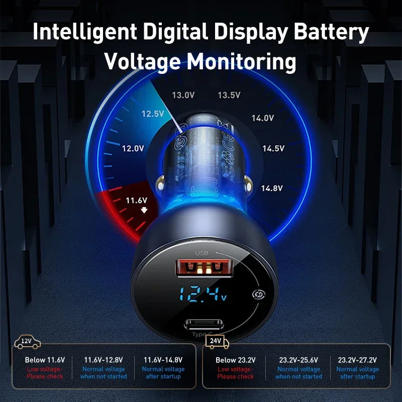 65W Dual Port Fast Car Charger with Voltage Display
