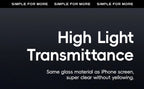 Clear Corning Glass Protective Case for iPhone 16 and 17 Pro Max