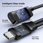 USB-C to 3.5mm Headphone Adapter with 60W PD Fast Charging