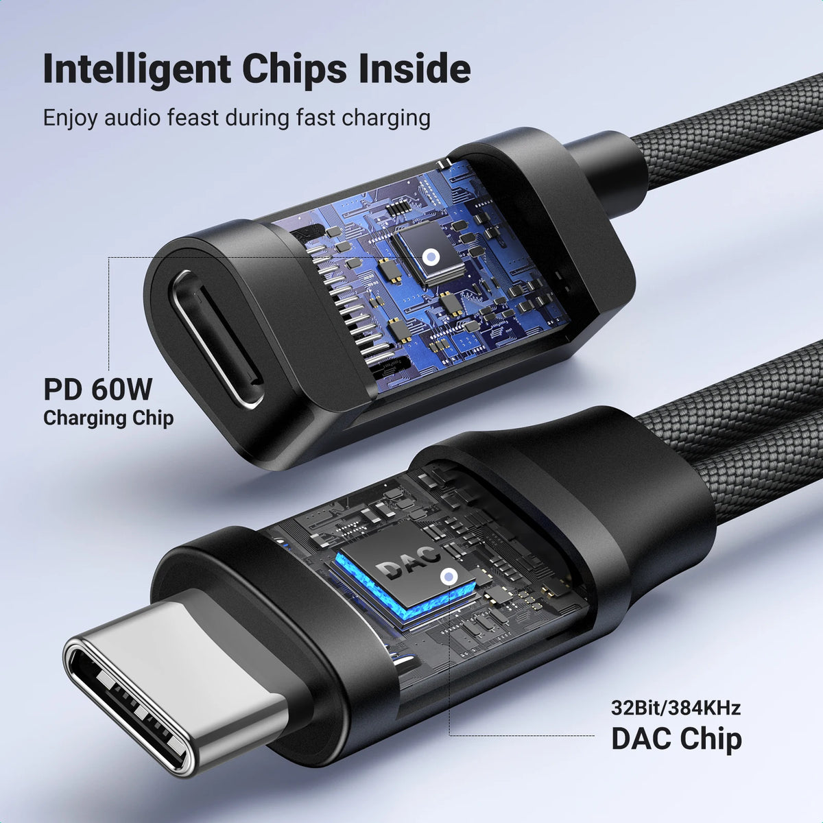 USB-C to 3.5mm Headphone Adapter with 60W PD Fast Charging